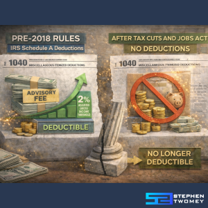 Read more about the article Are Investment Management Fees Tax Deductible?